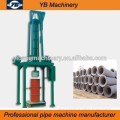 2016 hot sale !! reinforced drainage water supply culvert concrete pipe making machine